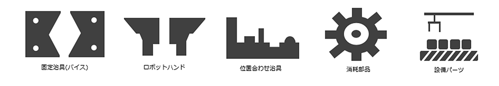 治具生産機としての3Dプリンタ