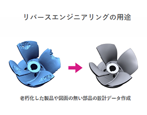 Geomagic DesignX