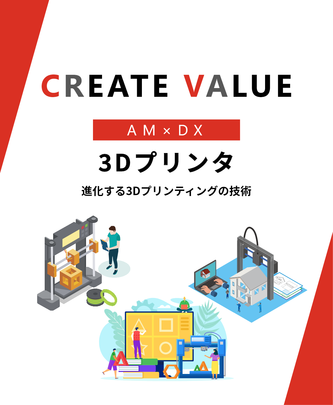 CREATE VALUE AM×DX 3Dプリンタ - 進化する3Dプリンティングの技術