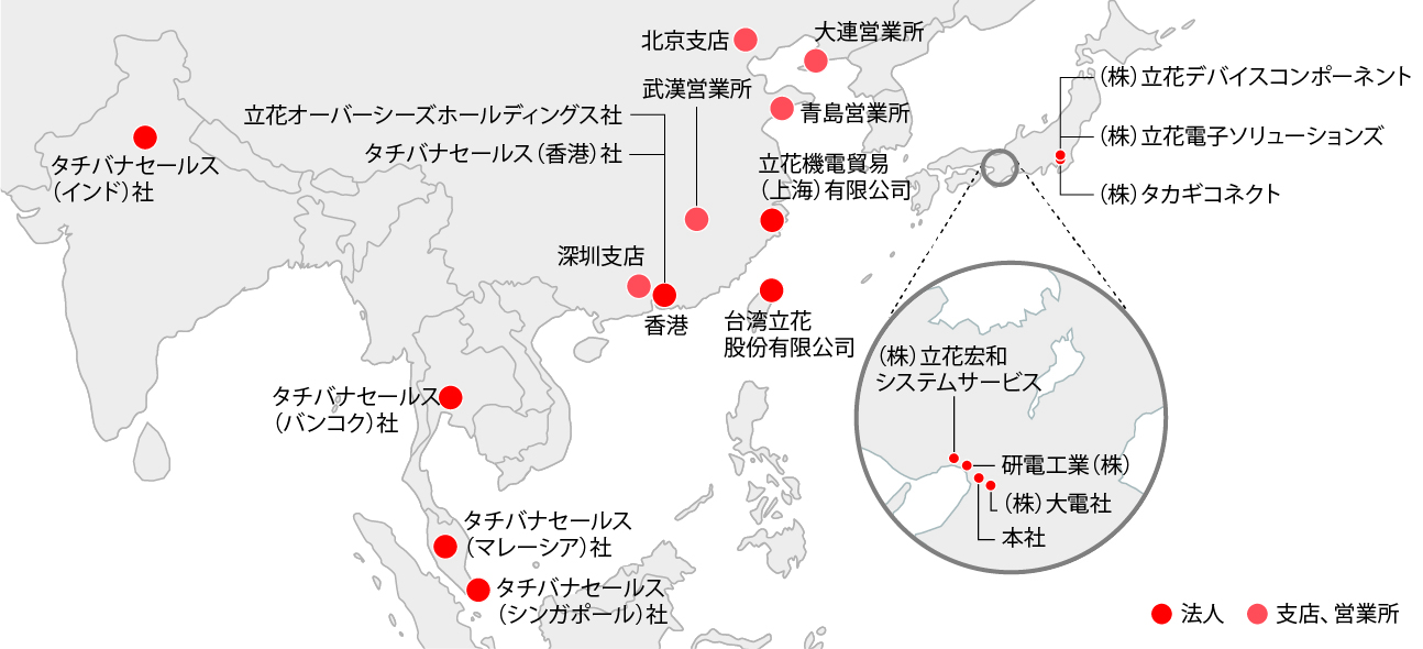 図：海外子会社一覧
