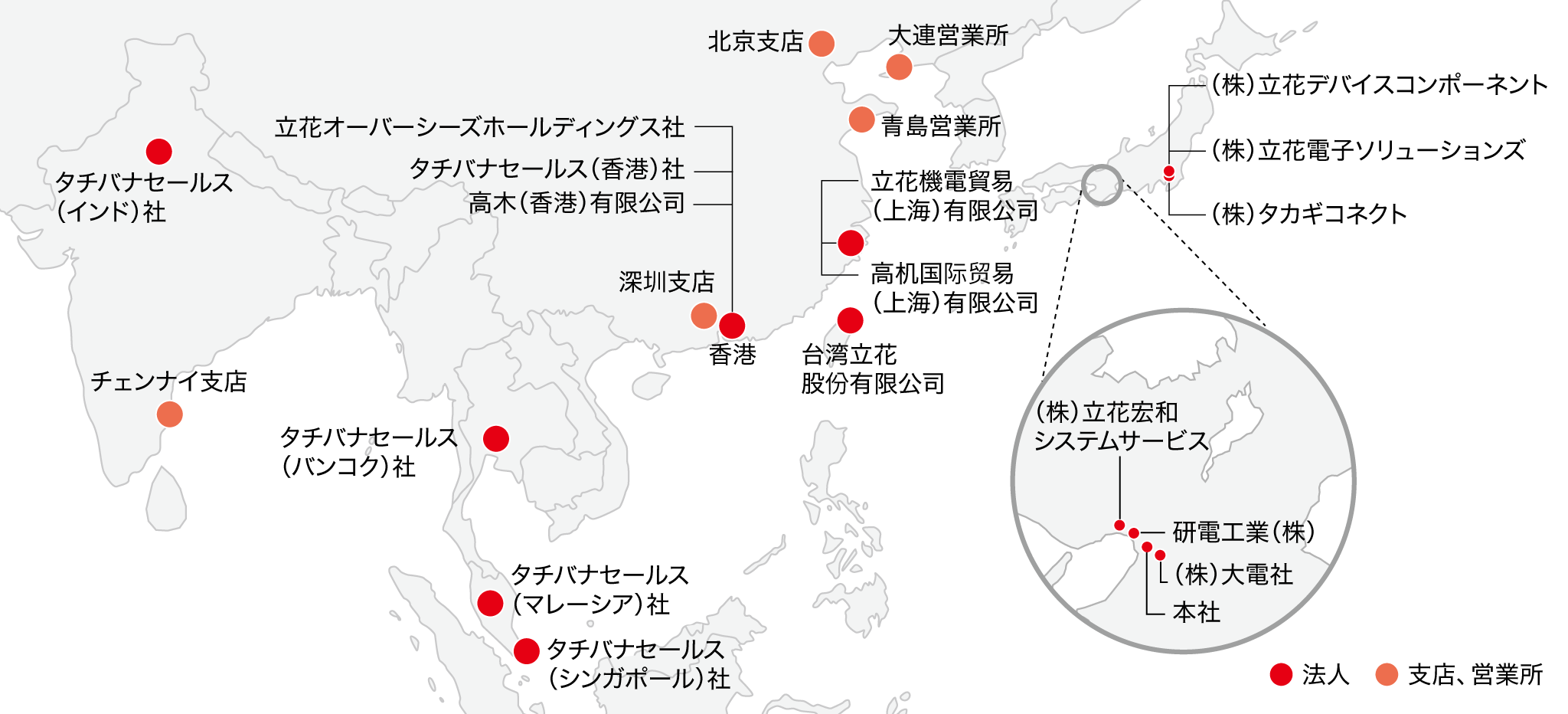 図：海外子会社一覧