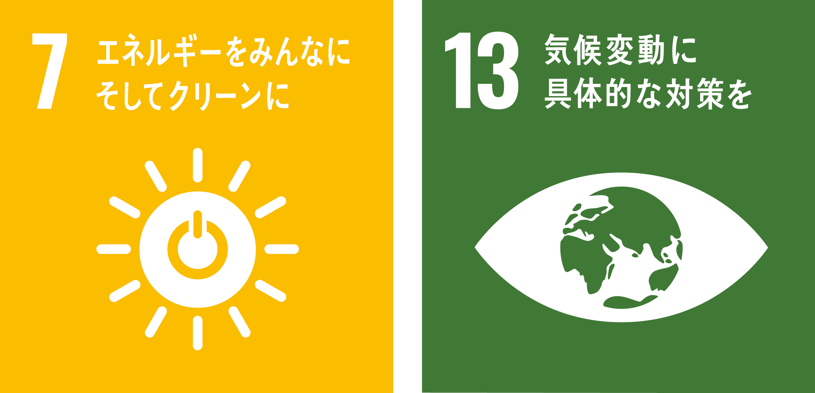 図：SDGsとの対応