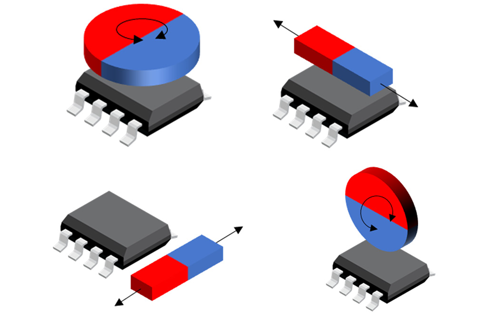 3D磁気位置センサー
