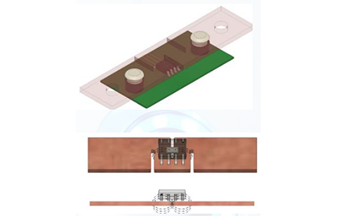TMR電流センサー